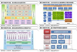 航天信息 從硬件到服務的信息系統集成演進之路